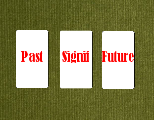 Illustration of 3 Card Spread